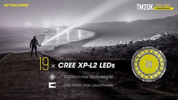Nitecore TM20K - 20000 Lumen 