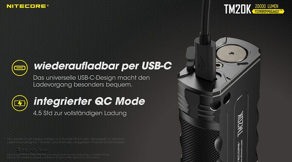 Nitecore TM20K - 20000 Lumen 