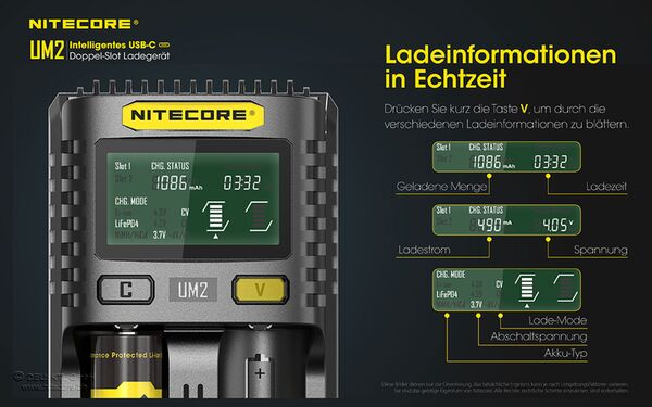 Nitecore UM2 USB-Ladegerät 