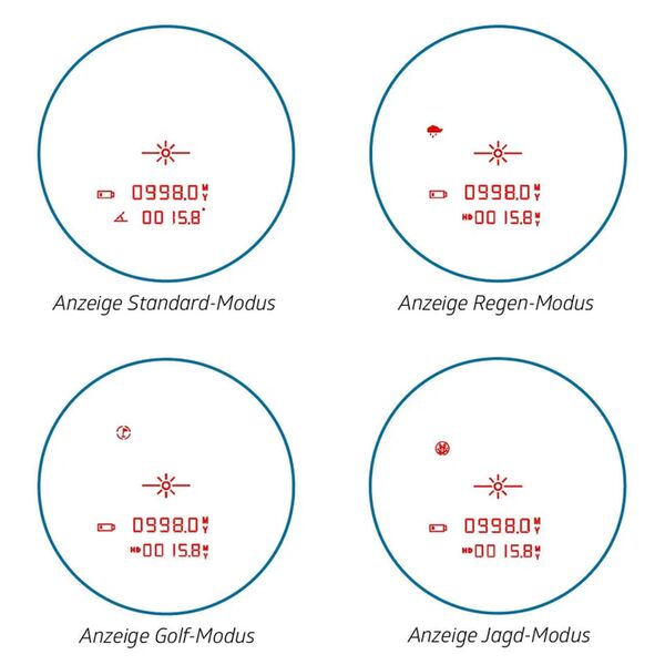 NOBLEX Distanzmesser NR 1000 inception 