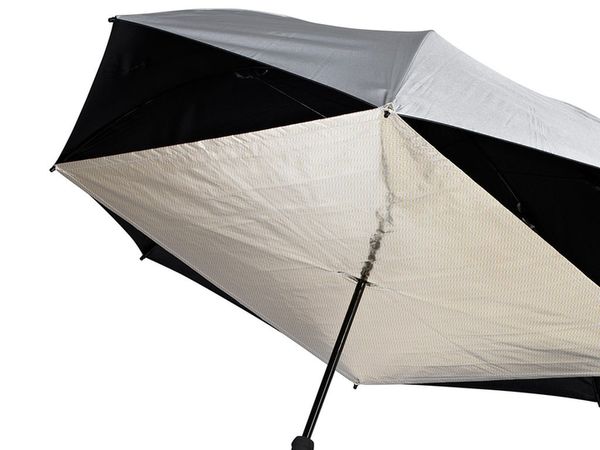 Novoflex PATRON Fotoschirm 