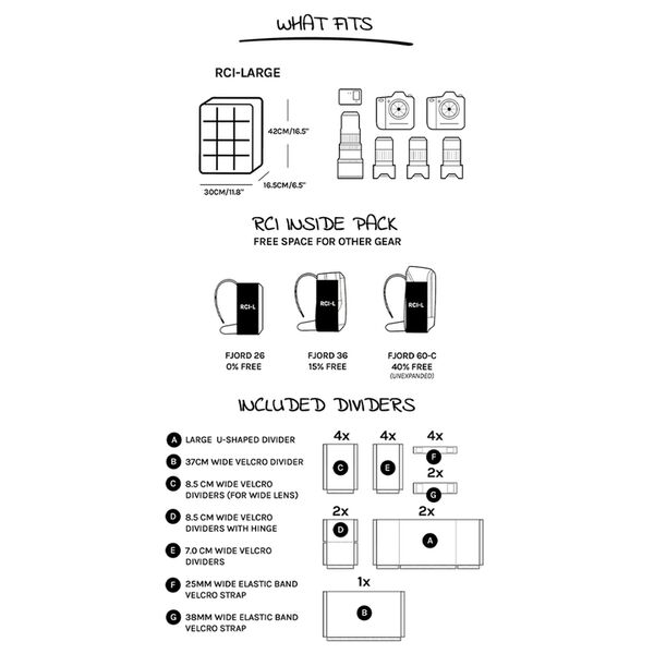 Nya-Evo Fotoeinsatz G3  L