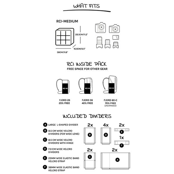 Nya-Evo Fotoeinsatz G3  M
