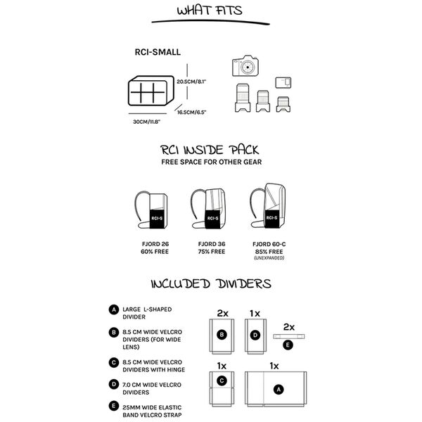 Nya-Evo Fotoeinsatz G3  S