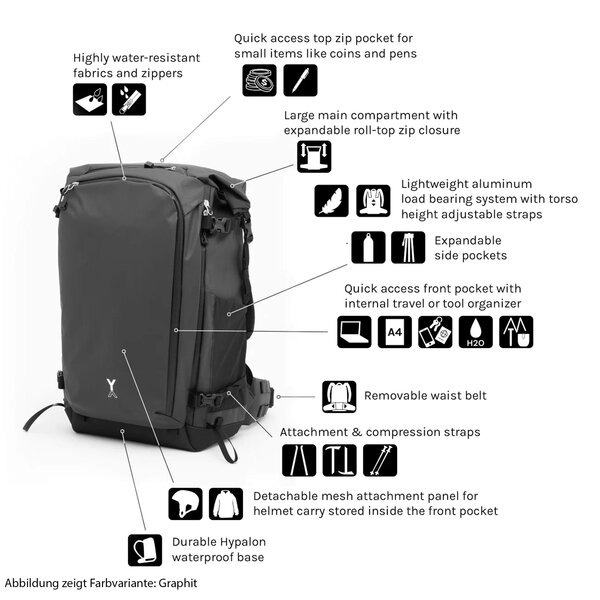 Nya-Evo Rucksack Fjord 50-C Econyl Adventure  Pine Green