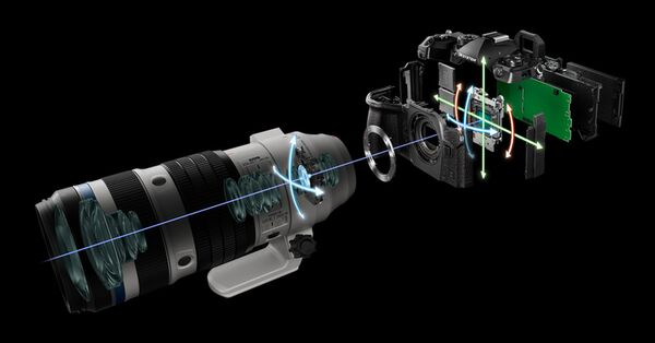 OM SYSTEM M.Zuiko Digital ED 50-200mm f/2,8 IS PRO  Micro Four Thirds