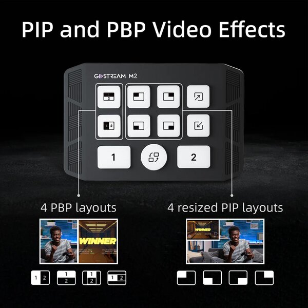 Osee Capture Card M2 