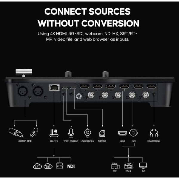 Osee GoStream Duet 8 ISO 