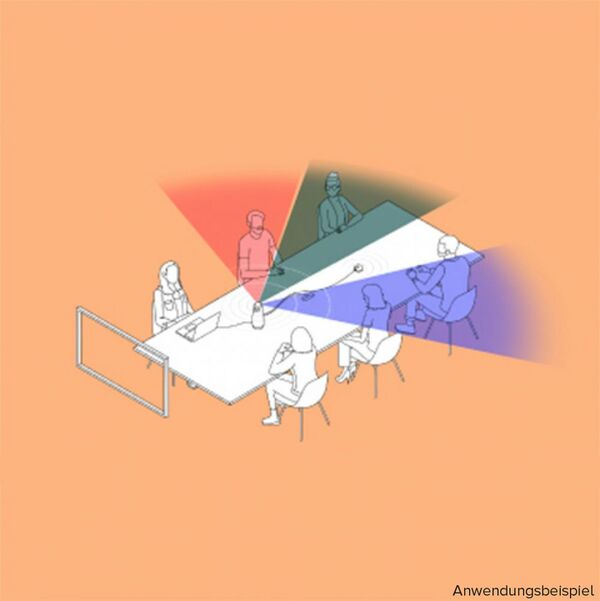 OWL LABS Expansion Mic für Meeting Owl 3 