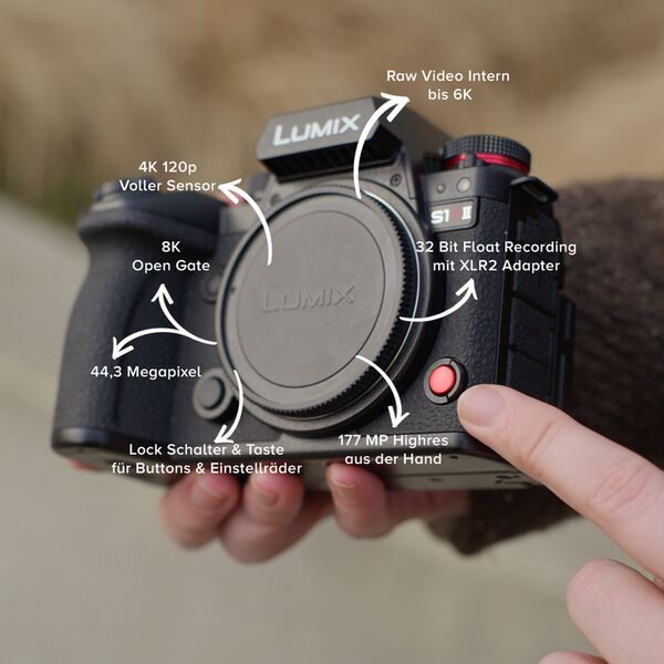 Panasonic Lumix DC-S1RII  L-Mount