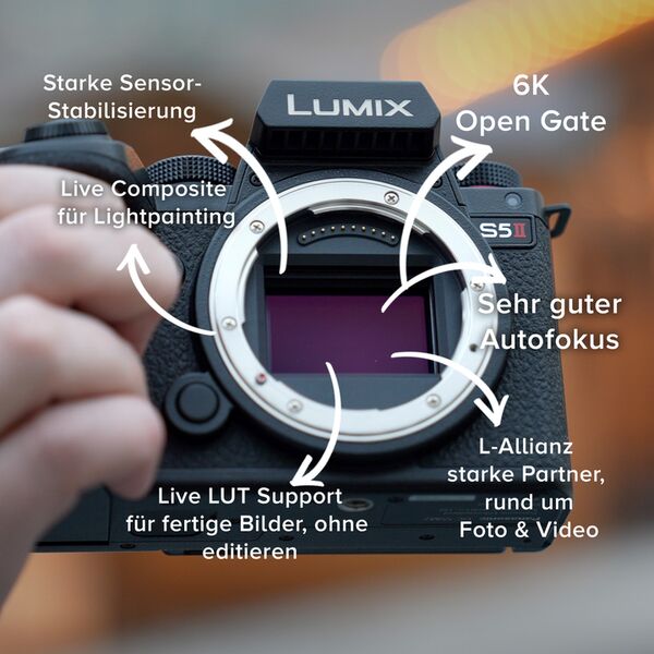 Panasonic Lumix DC-S5II 