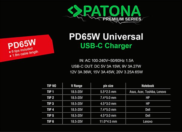 Patona Premium PD65W Netzteil für Asus Lenovo Dell 