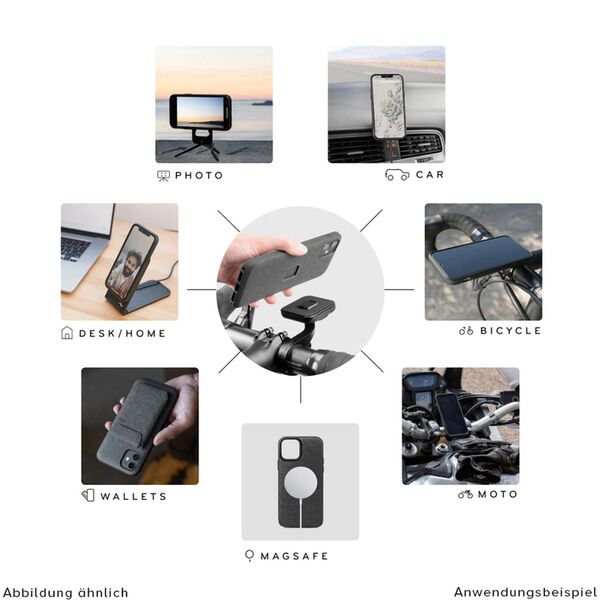 Peak Design Mobile Everyday Case Apple  Sage iPhone 14