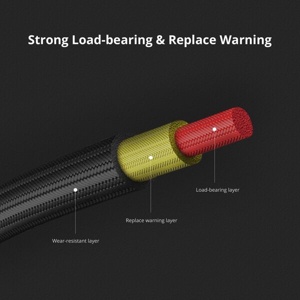 PGYTECH Kamera Schultergurt  Night Black