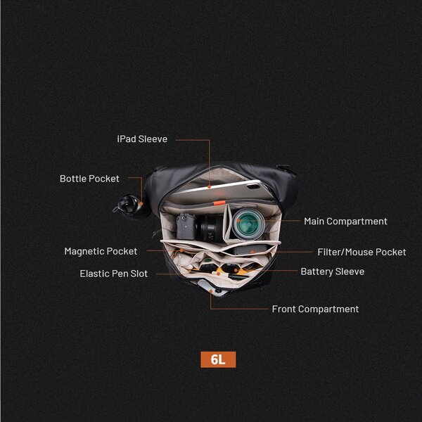 PGYTECH OneGo Solo V2  Moss Green 6L