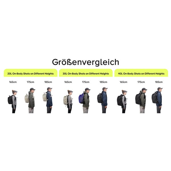 PGYTECH Onepro UltraLight Backpack  20l Space Black