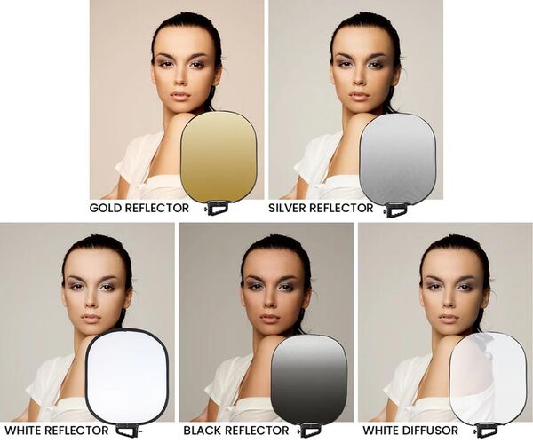 Rollei 5in1 Faltreflektor Comfort Pro  72x90 cm