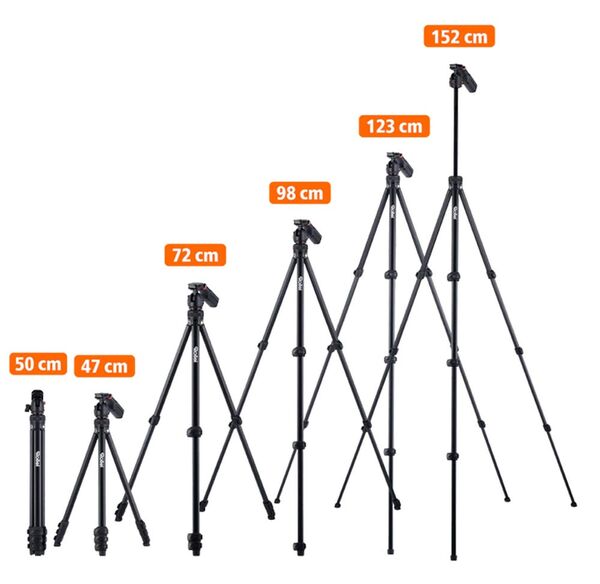 Rollei Compact Creator 