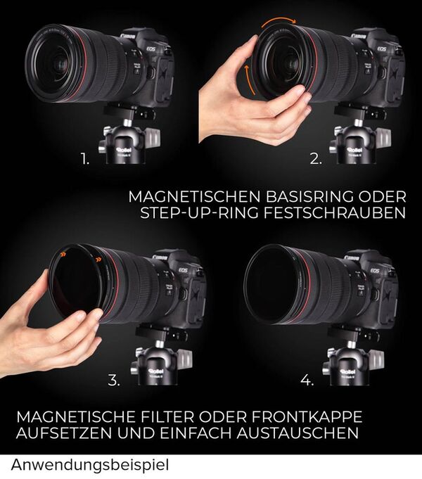 Rollei F:X Pro Magnetische Rundfilter MK II - Basisring  82 mm