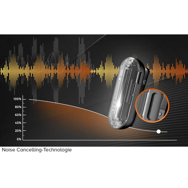 Rollei Hear:Me Wireless Mobile  X2