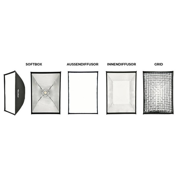 Rollei Klick Softbox  60*90