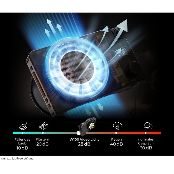 Rollei Lux 100 RGB-Color Kit 