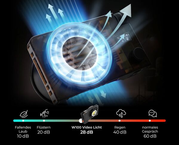 Rollei Lux 60 Bi-Color 