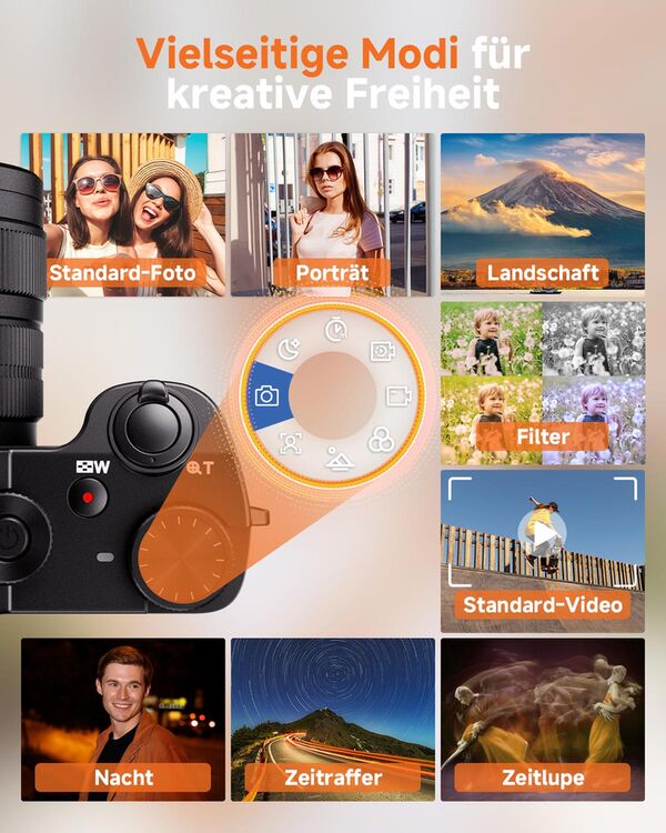 Rollei Powerflex X8 Dual Lens 