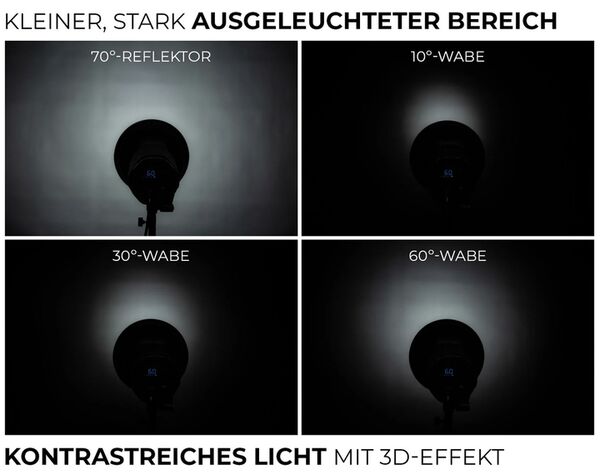 Rollei Reflektor-Set 70° mit Grids 