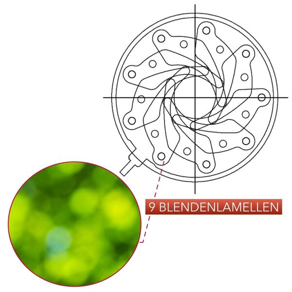 Samyang MF 14mm T 3,1 VDSLR II  Sony E-Mount