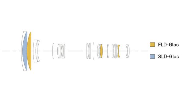 Sigma AF 60-600mm f/4.5-6.3 DG OS HSM S  Nikon FX