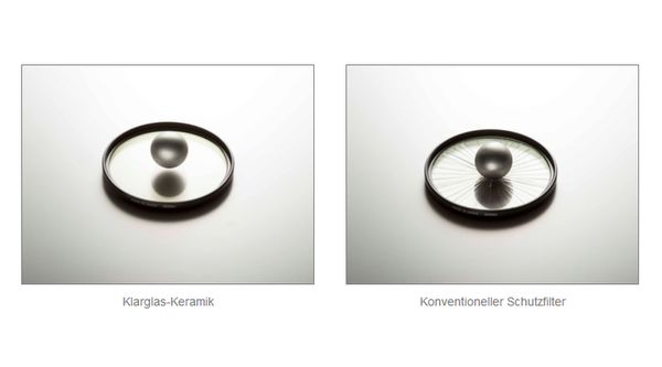 Sigma WR Ceramic Protector  77mm