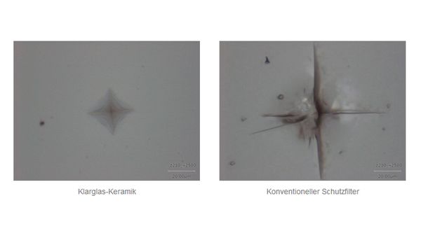 Sigma WR Ceramic Protector  86mm