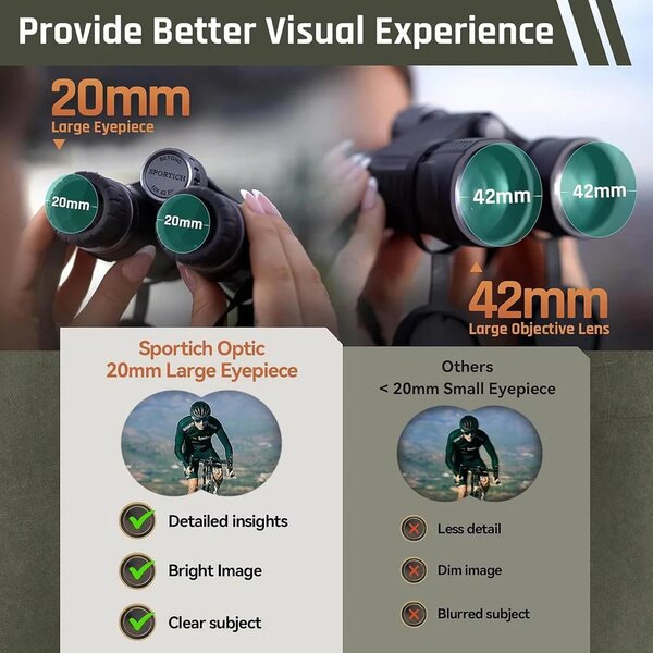 Sirui B1042A Fernglas 10x42  schwarz schwarz