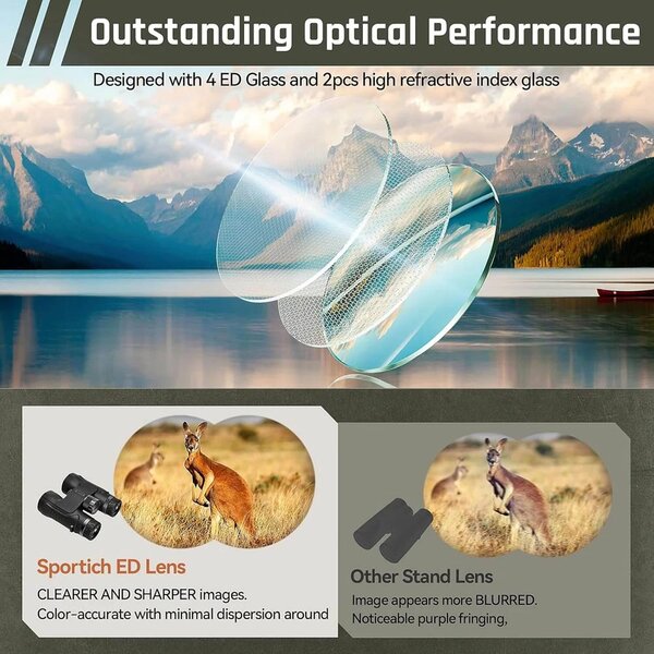 Sirui B1042A Fernglas 10x42  schwarz schwarz