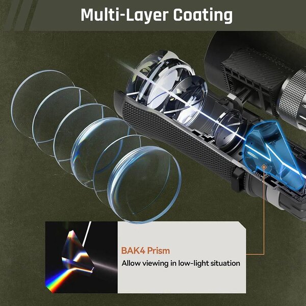 Sirui B1042A Fernglas 10x42  matt grün 