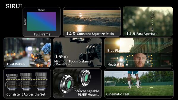 Sirui IronStar T1.9 1.5x Anamorphic Full Frame Cine Lenses 60mm mit PL / EF-Mount  Neutral Flare