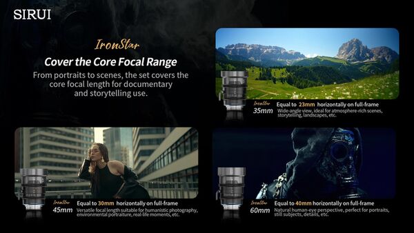 Sirui IronStar T1.9 1.5x Anamorphic Full Frame Cine Lenses 60mm mit PL / EF-Mount  Neutral Flare