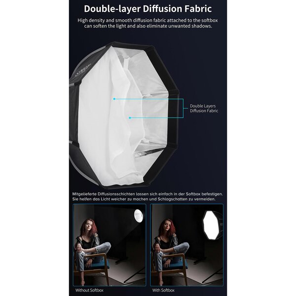 Sirui RGX 60 II Hexagon Quick-open Softbox 60cm mit Grid und Bowens Mount 