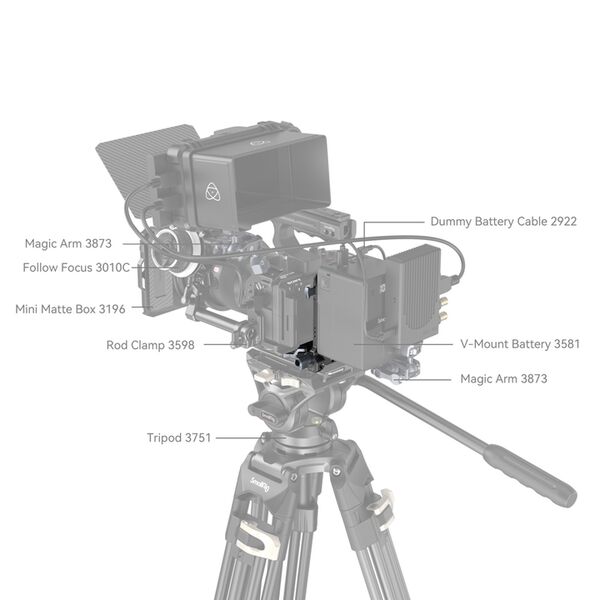 SmallRig 4064B Kompaktes V-Mount-Batterie Montagesystem 