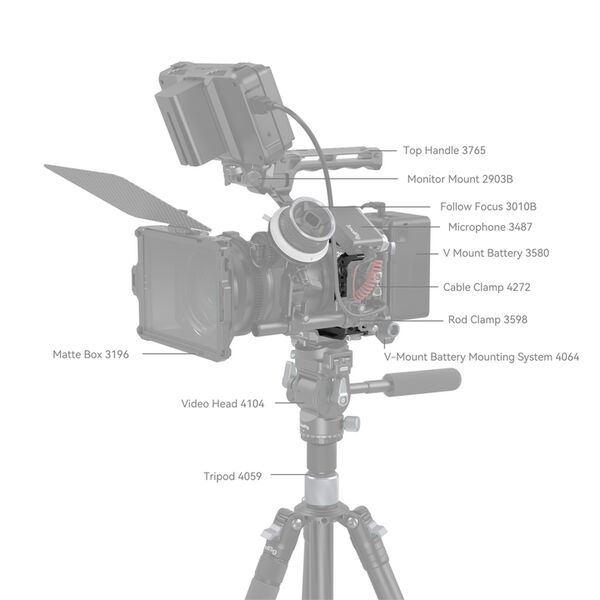 SmallRig 4161 Cage Black Mamba für Canon EOS R6 Mark II 