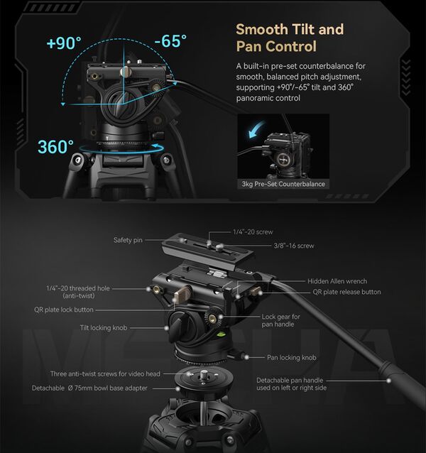 SmallRig 4163 FreeBlazer Heavy Duty Stativ Kit 