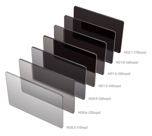 SmallRig 4225 CINE 4x5,65 ND 0,9 Filter (3 Blenden) 