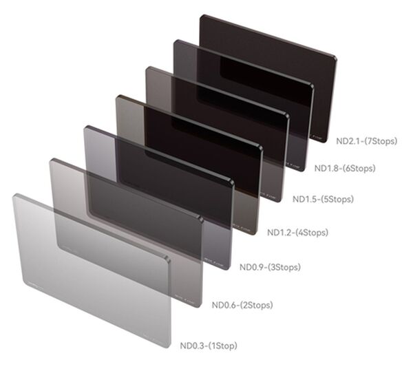 SmallRig 4227 CINE 4x5,65 ND 1,8 Filter (6 Blenden) 