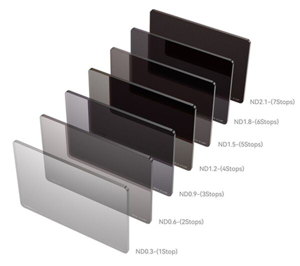 SmallRig 4228 CINE 4x5,65 ND 2,1 Filter (7 Blenden) 