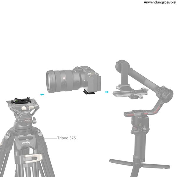 SmallRig 4234 Arca-Swiss / Manfrotto Montageplatten-Kit 