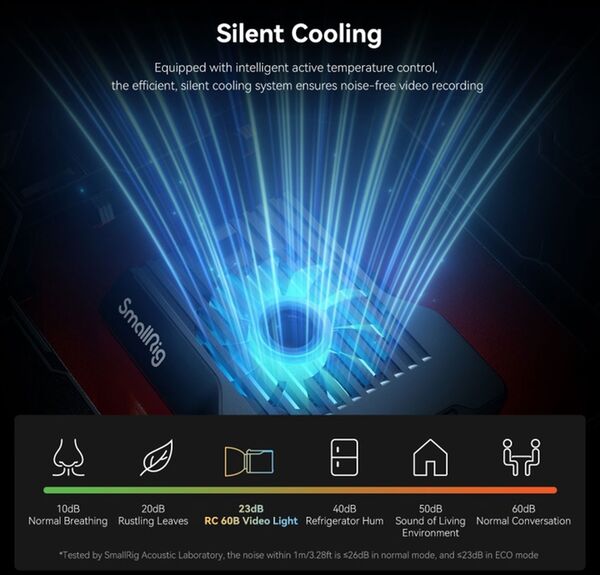 SmallRig 4376 RC 60B COB LED Video Leuchte 