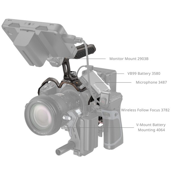 SmallRig 4522 Night Eagle Cage Kit für Nikon Z 6III 