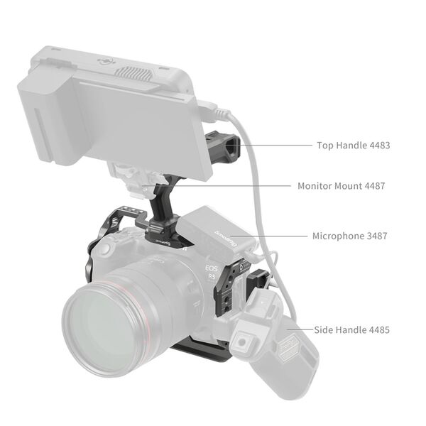 SmallRig 5029 HawkLock QR Cage Kit f. Canon EOS R5 II 