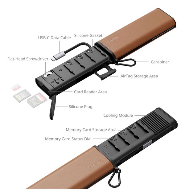 SmallRig 5361 Multifunct. Card Reader & Storage Case  CFexpress Type A